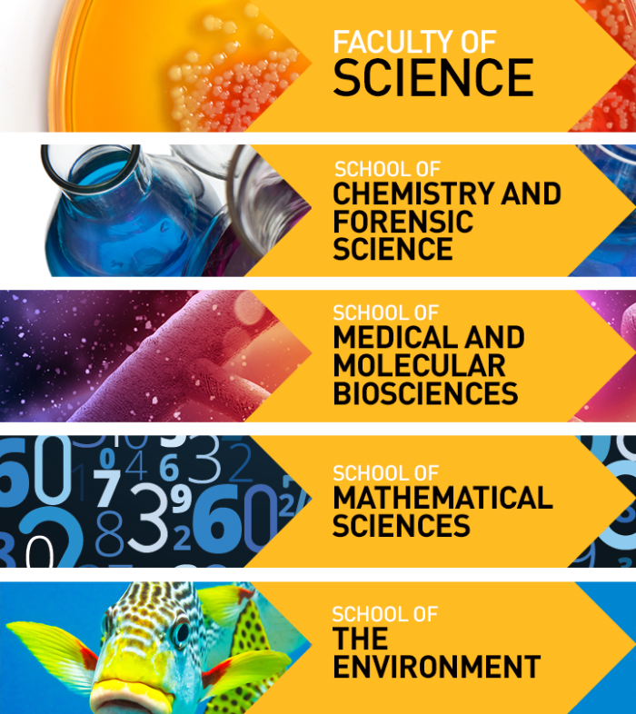 UTS Rebrand: Faculty & Schools of Science